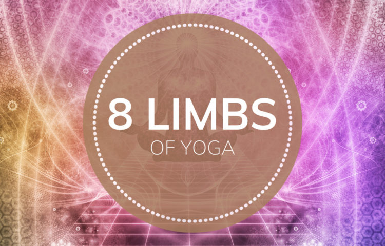 Header 8 limbs of yoga