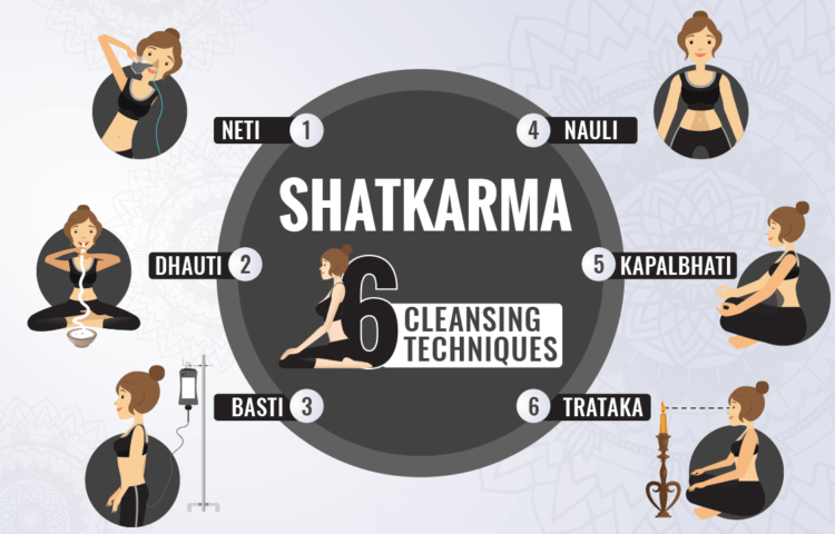 yoga cleansing techniques